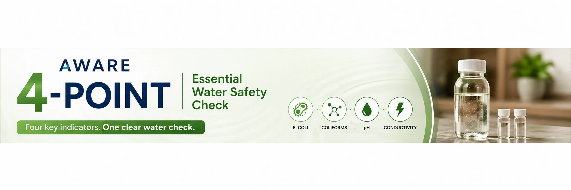 AWARE 4-Point — AWARE 4-Point banner